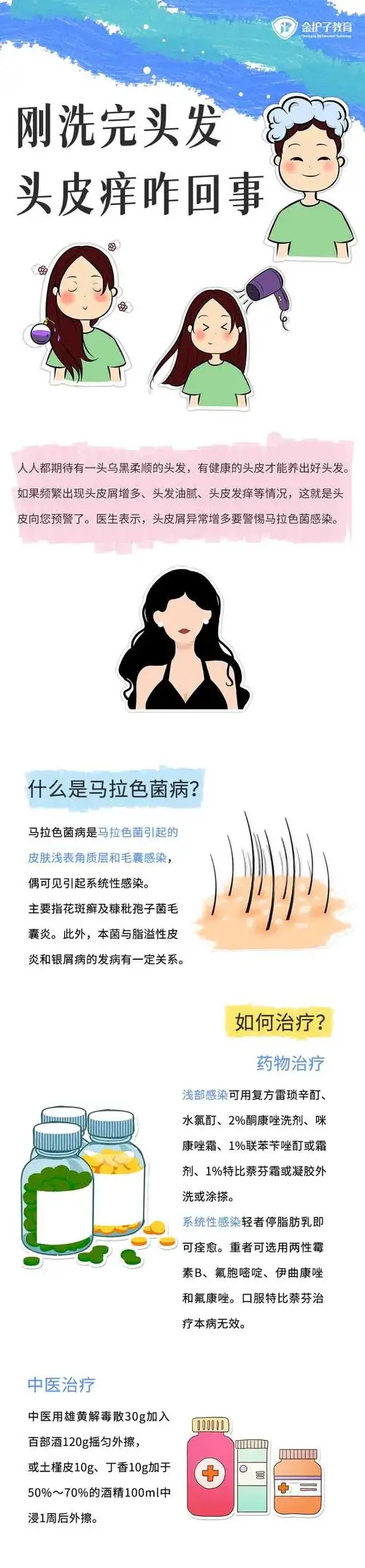 热点| 刚洗完头发头皮痒咋回事?一文告诉你答案!