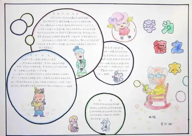 关于朱自清背影的手抄报关于孝的手抄报