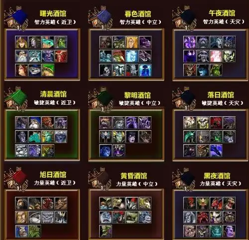 http://dota.sgamer.com/page/hero 最新的英雄资料库,希望能帮助你.
