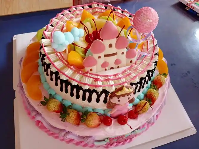 充满意义而又深刻的生日宴会