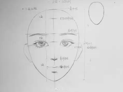 人脸怎么画素描入门如何素描画人脸简单