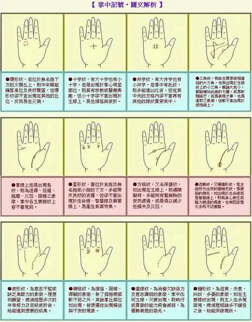 手上长痣面相图:手心有痣心思缜密 以相学角度来说,手掌心生有痣的人