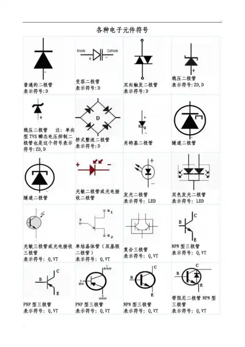 各种电子元件符号大全