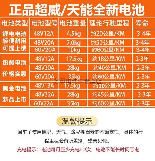 电动三轮车家用小型成人女士老年人3三人三轮电动电瓶车 60v 500瓦