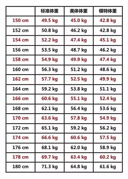 无敌可爱的自己