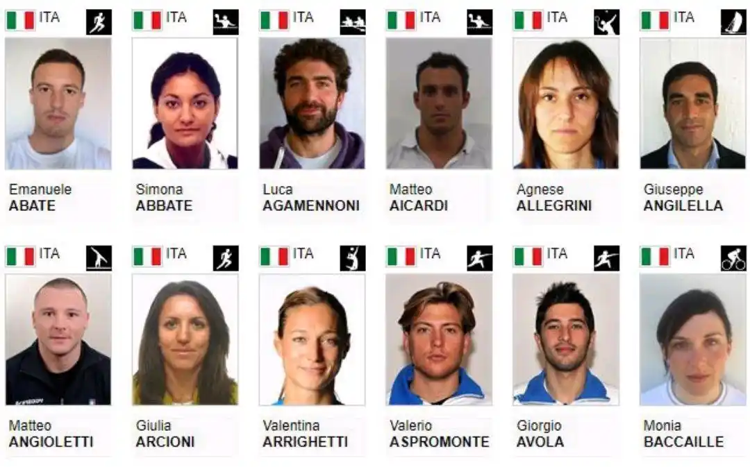 白色人种基因分布图(民族)