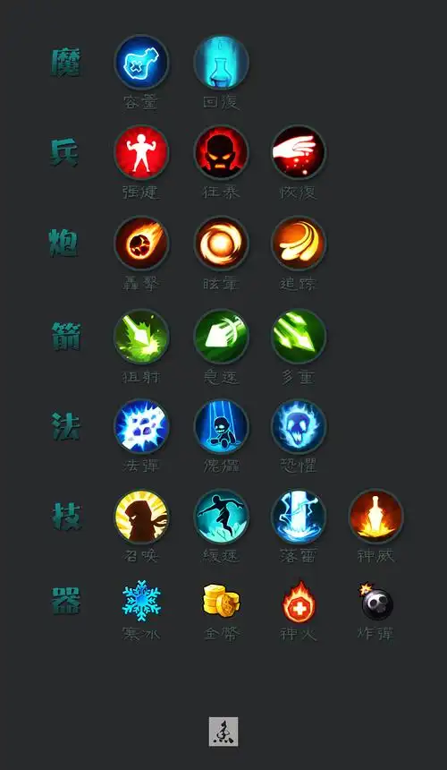 游戏icon图标|ui|图标|鱼先森 - 原创作品 - 站酷 (zcool)