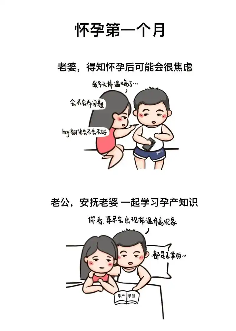 怀孕时,老公需要照顾老婆的10个瞬间!怀胎十月不是件容易的事 - 抖音