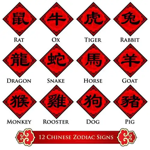 创意12生肖艺术字矢量素材