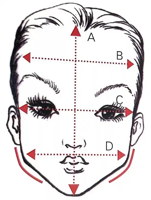快来看看你是什么脸型下