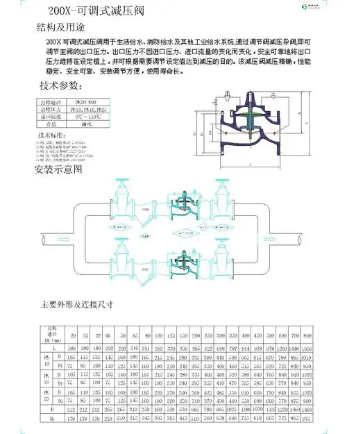 200x全铜可调式减压阀