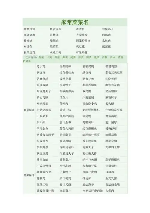 家常菜菜名完整