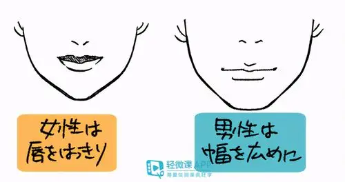 看完这篇,你就能画好动漫人物的嘴巴了