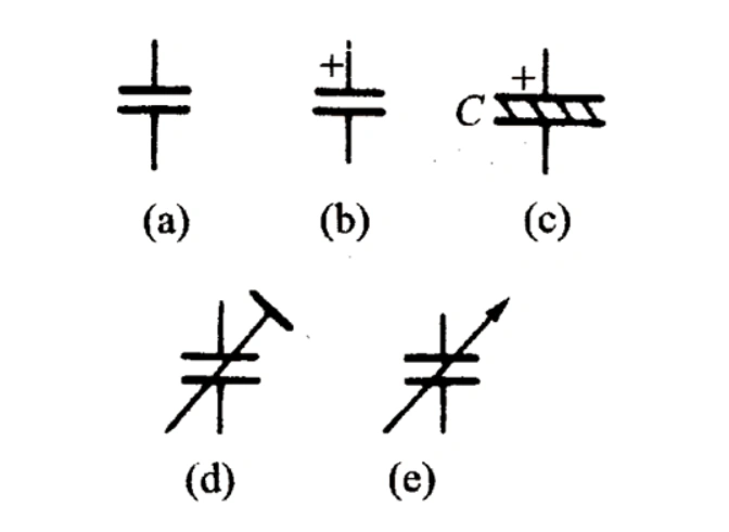 电容器符号有哪些