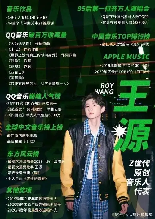 粉丝用头像拼字祝王源出道八周年快乐 网友:粉丝真的好爱他