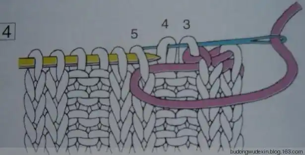 转载双螺纹收针法编织博客