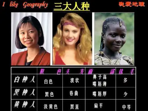 手指第二节叫什么 第二节 宗教盛行,诗歌大成 - 暗点博客