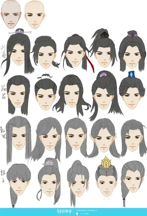 古风男性的发型设计