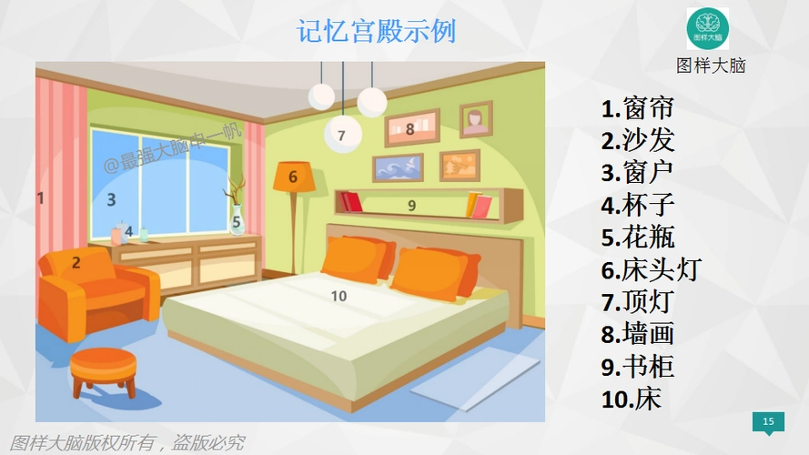 试听180秒第22天 记忆宫殿赠课