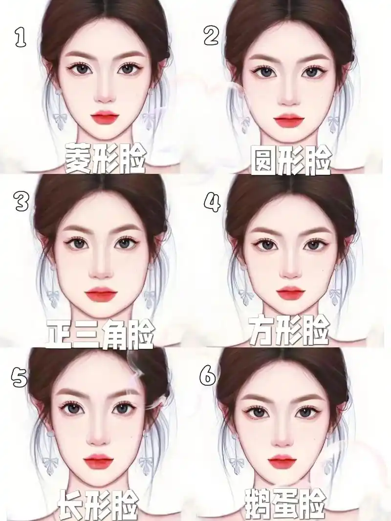 这么长时间,还不清楚自己到底是什么脸型?这么长时间