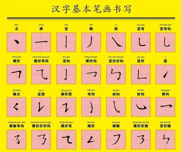 可的笔画顺序正确写法认为怜