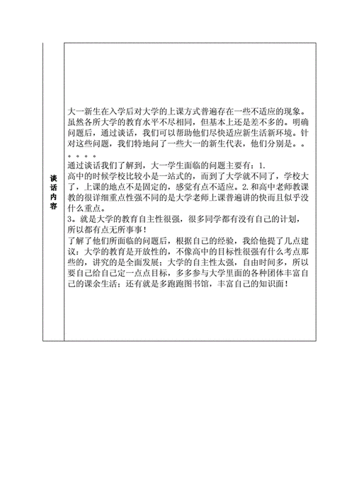 辅导员与学生谈话记录表.docx
