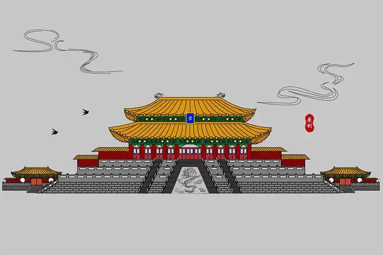 举报2分享原创作品ui其他ui故宫故宫简笔画宫殿宫sweet_baby品牌设计