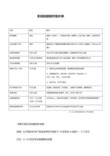 影视拍摄制作报价单