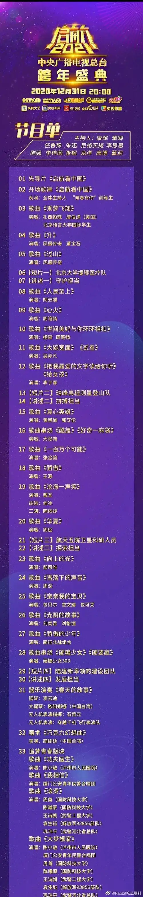 央视2021跨年晚会节目单跨年晚会有哪些嘉宾