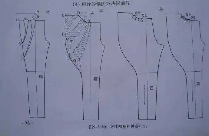 几款哈伦裤 裁剪图_裁缝