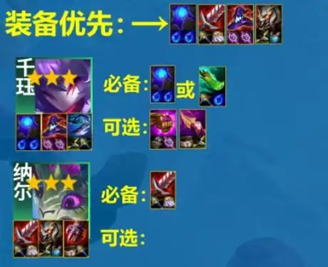 云顶之弈s11森林死神阵容装备该怎么去搭配的