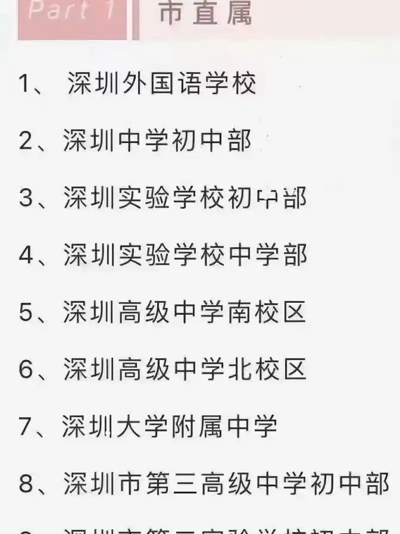 深圳各区中学排名(最新)