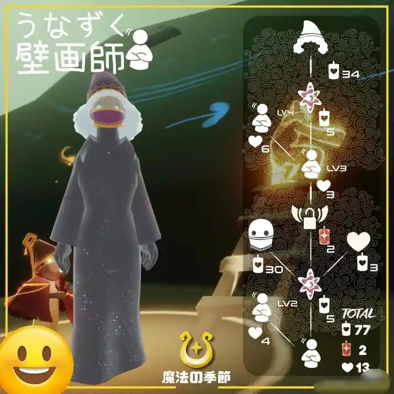 光遇测试服,向导先祖回归,有 - 抖音