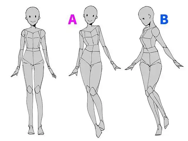 绘画教程人物身体姿势怎么画如何画好头部