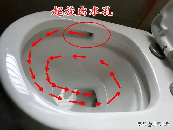 马桶水箱冲出来的水,一部分从这个小孔直线冲,给前面的漩涡加大冲力
