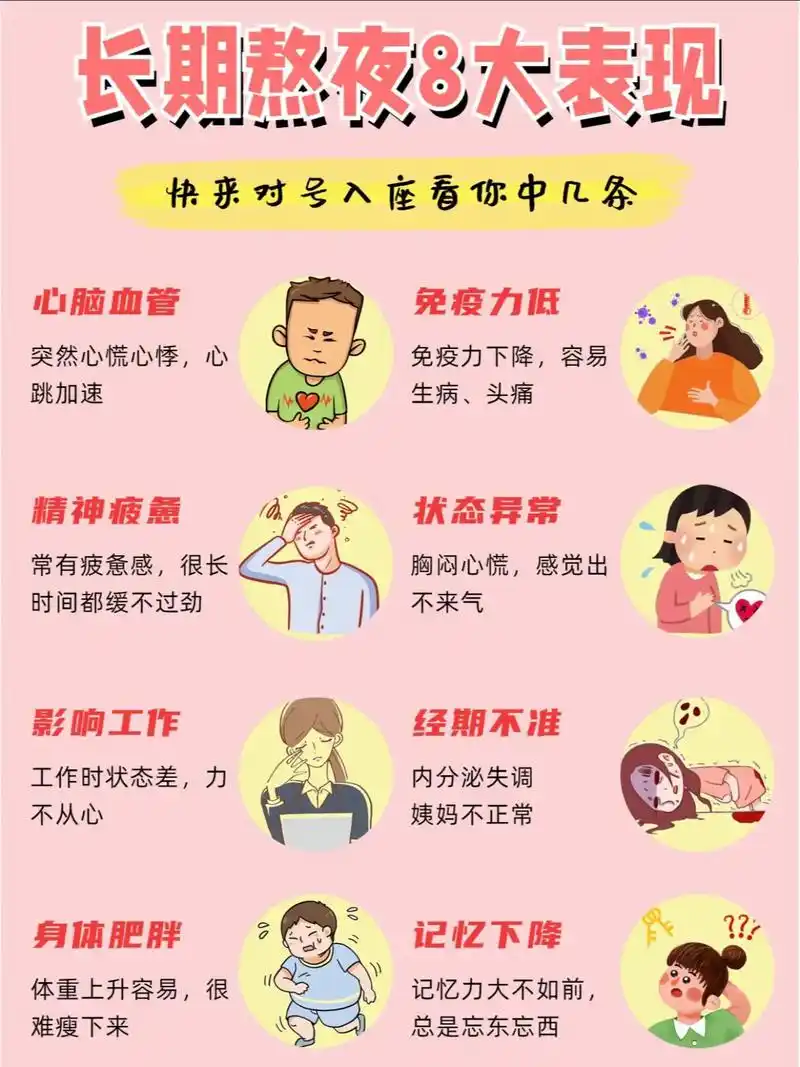 经常熬夜8大危害,这些症状你都会嘛? 忽 - 抖音