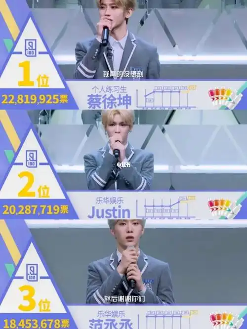 尤长靖和灵超进前九了!好激动!好喜欢他两的《我怀念的》和《小半》!