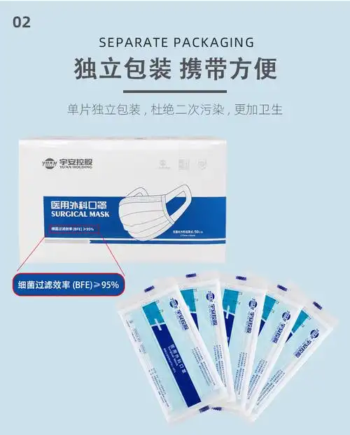 性单独三层医护口罩透气独立包装100只利康中包医用外科白色独立包装