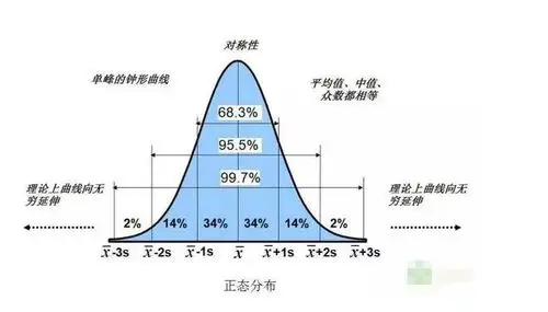 开业的秘密:那些将赚钱作为第二目标的店面反而活下来了