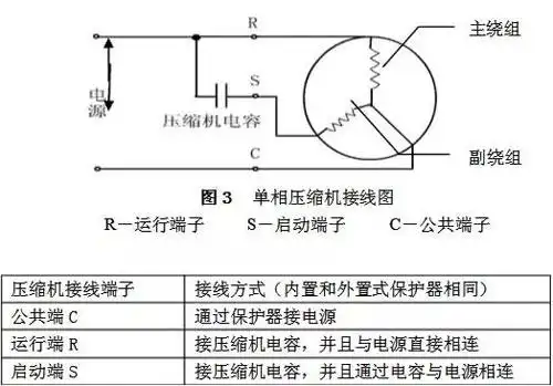 空气源热泵压缩机接线方式和具体接线方法