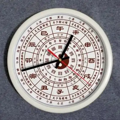 十二时辰表图片