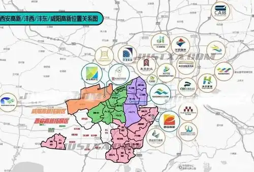 西安市高新三期和西咸新区,长安区,雁塔区的关系