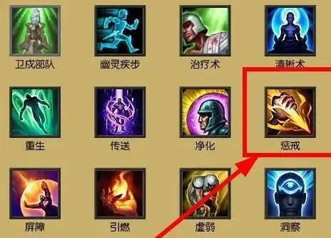 lol中,红色惩戒与蓝色惩戒的区别