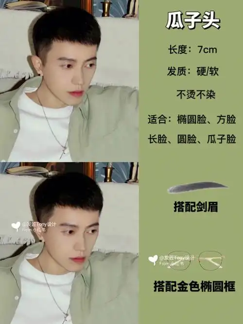 瓜子头,狗啃刘海,飞机头,短碎发,三七分,微分碎盖