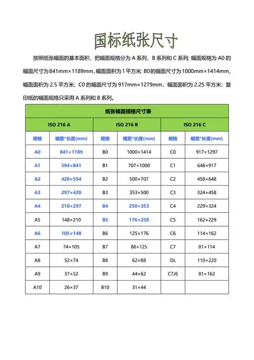 国标纸张大小.pdf 5页
