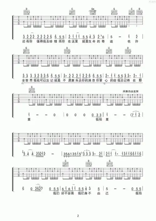 林忆莲 - 至少还有你 [弹唱] 吉他谱