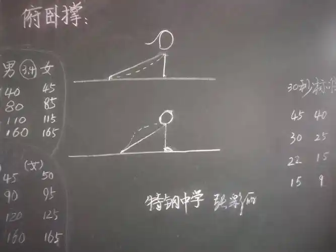 写最美板书,展教师风采