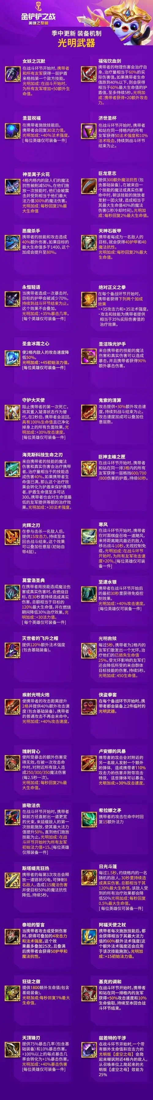 金铲铲之战s55英雄之黎明装备合成图一览