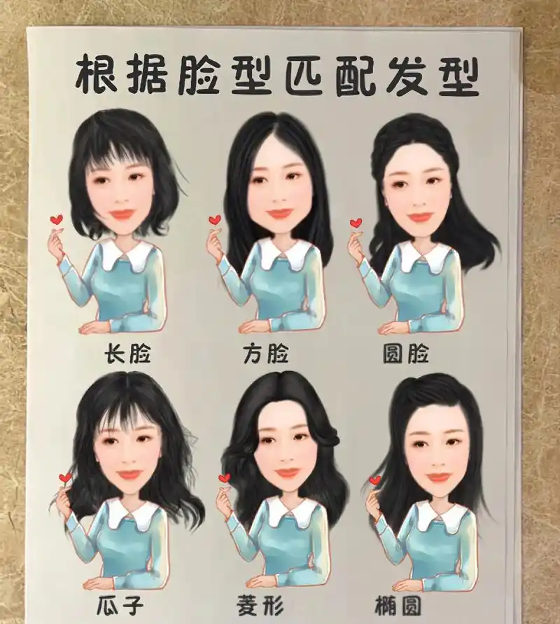 不同脸型,不同发型,变美技巧!