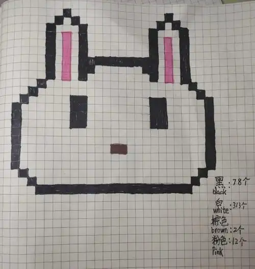 通过本次实践活动,按照颜色有序计算图形面积,孩子们对面积含义,面积